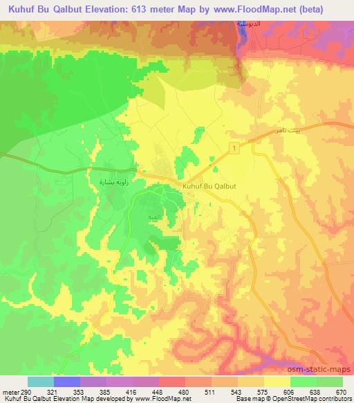 Kuhuf Bu Qalbut,Libya Elevation Map
