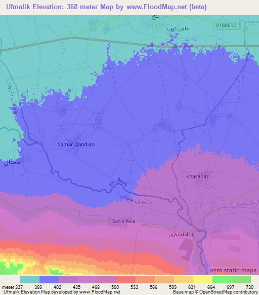 Ufmalik,Afghanistan Elevation Map