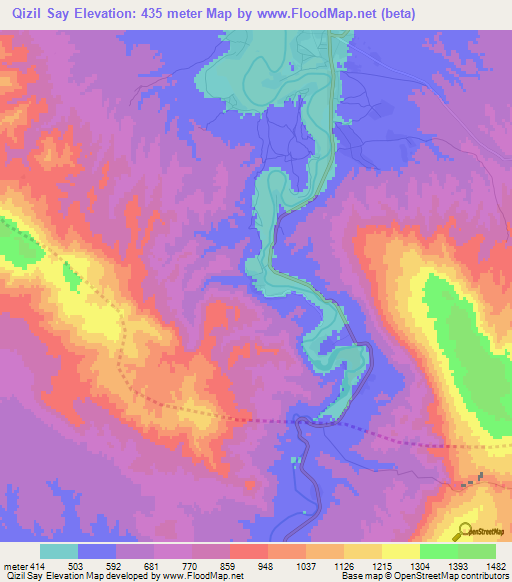 Qizil Say,Afghanistan Elevation Map