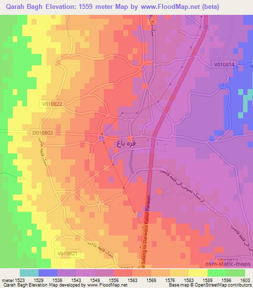 Qarah Bagh,Afghanistan Elevation Map