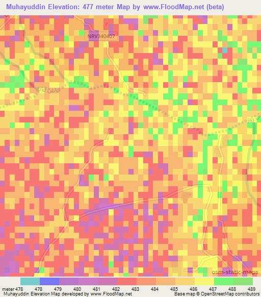 Muhayuddin,Afghanistan Elevation Map