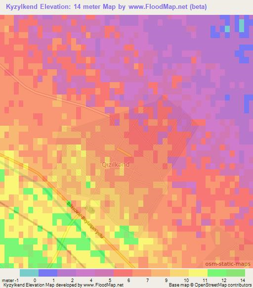 Kyzylkend,Azerbaijan Elevation Map