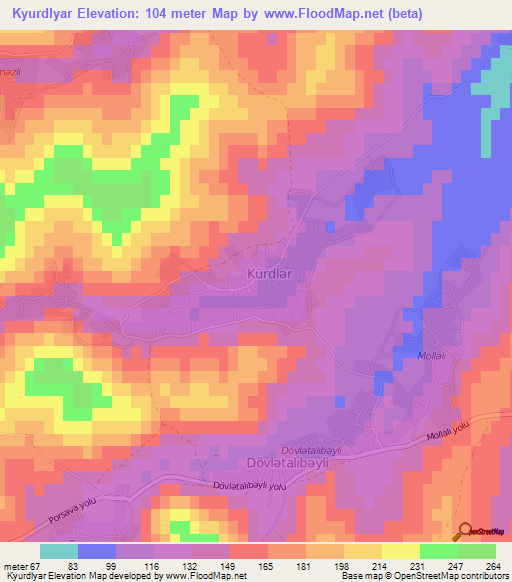 Kyurdlyar,Azerbaijan Elevation Map