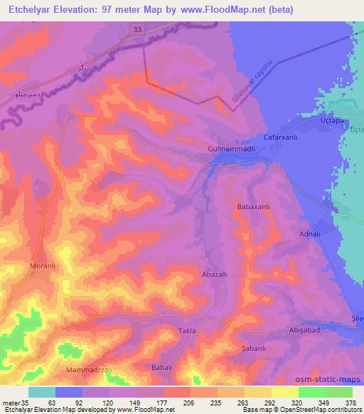 Etchelyar,Azerbaijan Elevation Map