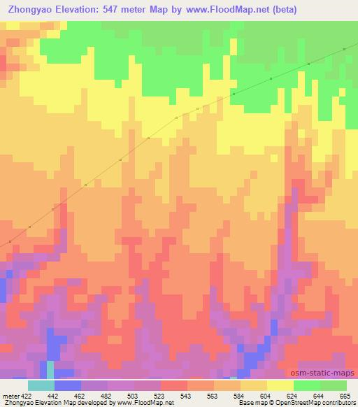 Zhongyao,China Elevation Map