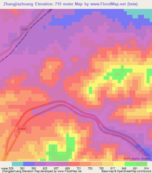 Zhangjiazhuang,China Elevation Map