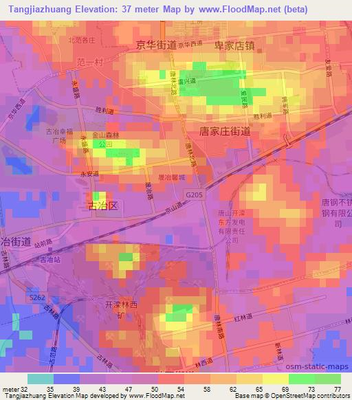 Tangjiazhuang,China Elevation Map