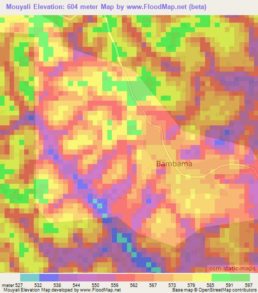 Mouyali,Congo (Brazzaville) Elevation Map