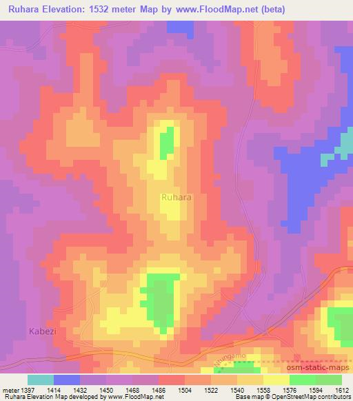 Ruhara,Uganda Elevation Map