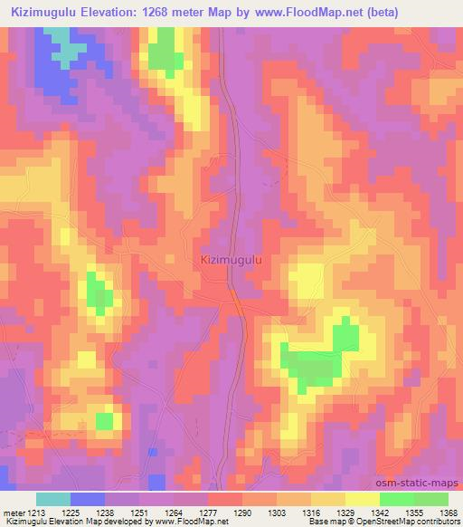 Kizimugulu,Uganda Elevation Map