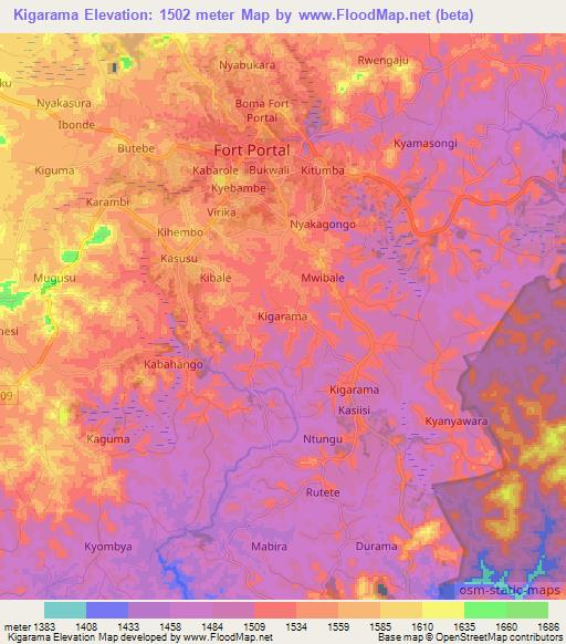 Kigarama,Uganda Elevation Map