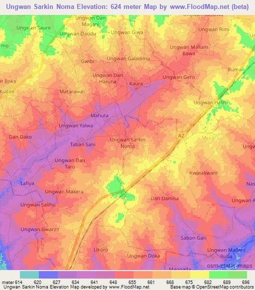 Ungwan Sarkin Noma,Nigeria Elevation Map