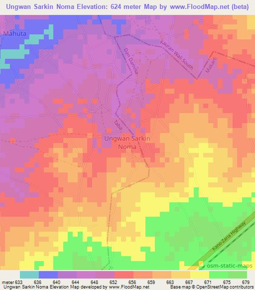 Ungwan Sarkin Noma,Nigeria Elevation Map