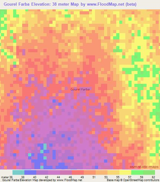 Gourel Farba,Mauritania Elevation Map