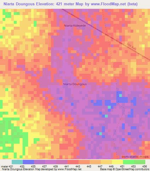 Niarta Doungous,Chad Elevation Map