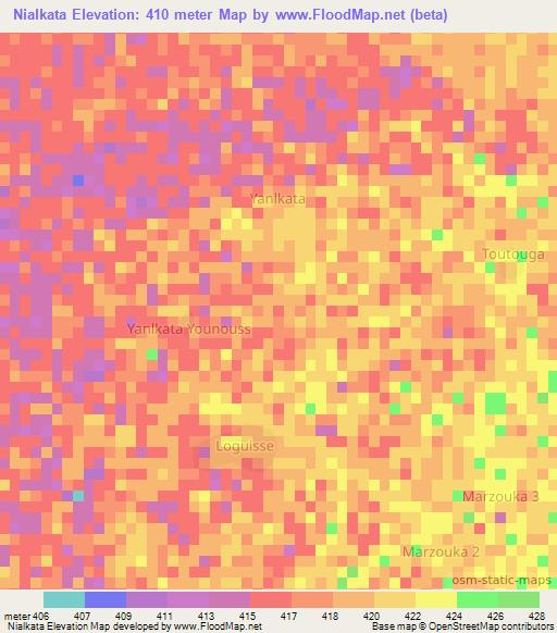 Nialkata,Chad Elevation Map
