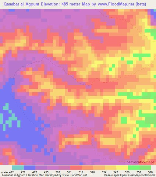 Qasabat al Agoum,Tunisia Elevation Map