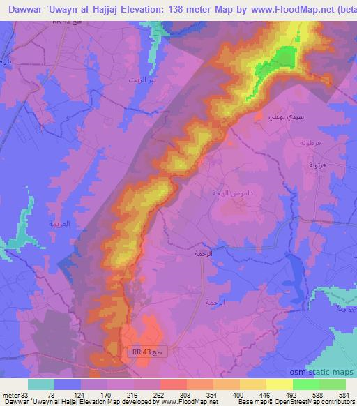 Dawwar `Uwayn al Hajjaj,Tunisia Elevation Map