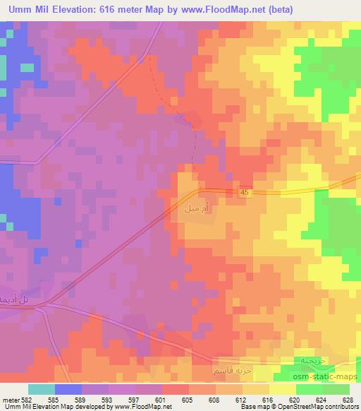 Umm Mil,Syria Elevation Map