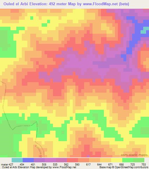 Ouled el Arbi,Algeria Elevation Map