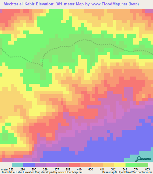 Mechtet el Kebir,Algeria Elevation Map