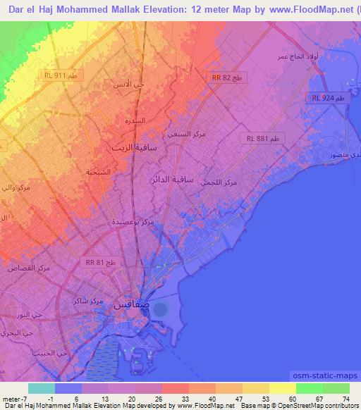 Dar el Haj Mohammed Mallak,Tunisia Elevation Map