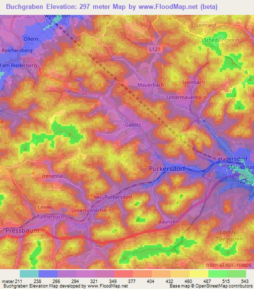 Buchgraben,Austria Elevation Map