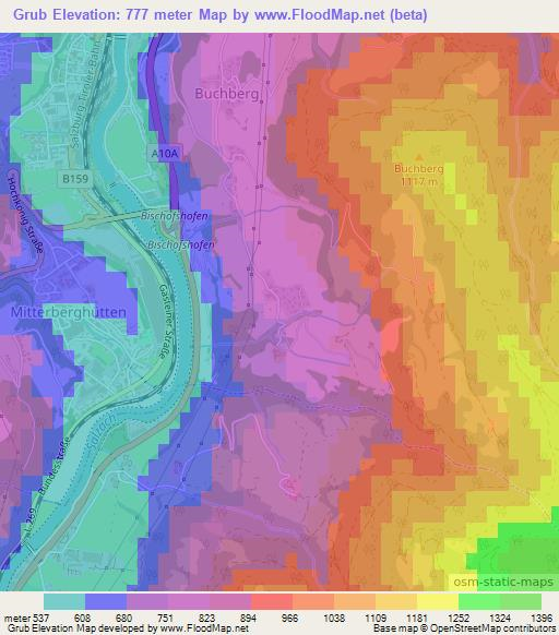 Grub,Austria Elevation Map