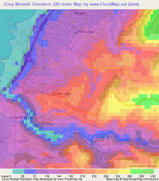 Zouq Mosbeh,Lebanon Elevation Map