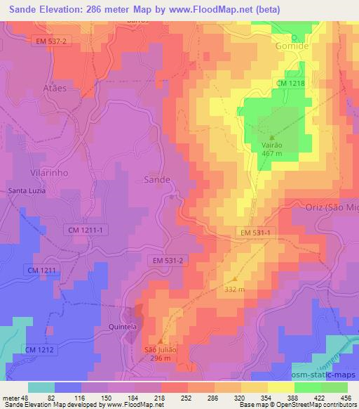 Sande,Portugal Elevation Map