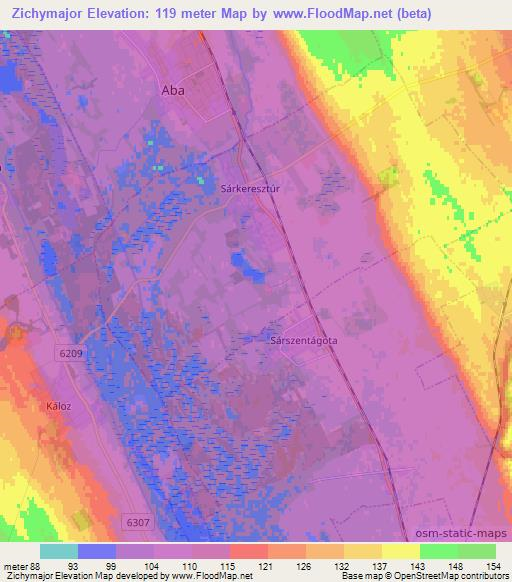 Zichymajor,Hungary Elevation Map