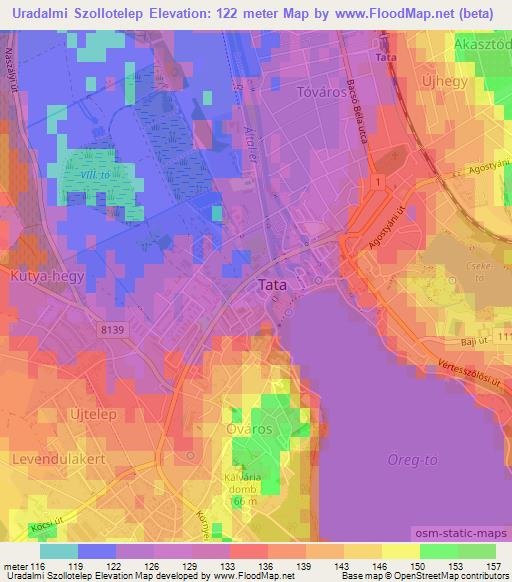 Uradalmi Szollotelep,Hungary Elevation Map