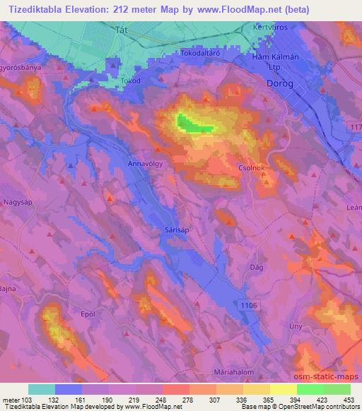 Tizediktabla,Hungary Elevation Map