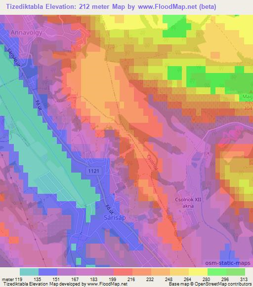 Tizediktabla,Hungary Elevation Map
