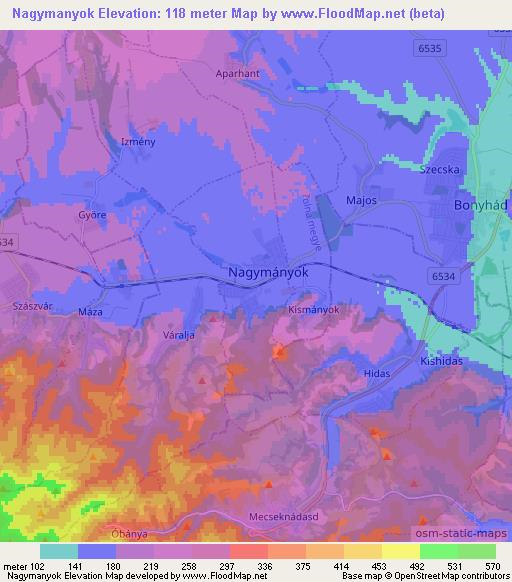 Nagymanyok,Hungary Elevation Map
