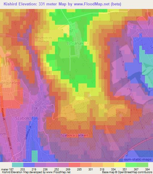 Kishird,Hungary Elevation Map