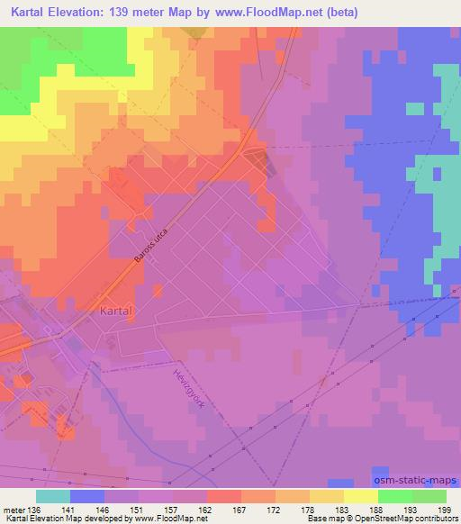 Kartal,Hungary Elevation Map