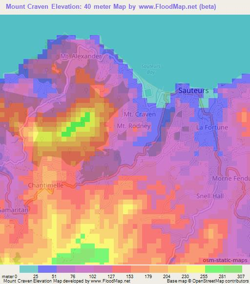 Mount Craven,Grenada Elevation Map