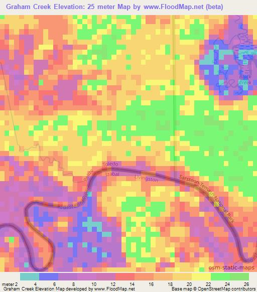 Graham Creek,Belize Elevation Map