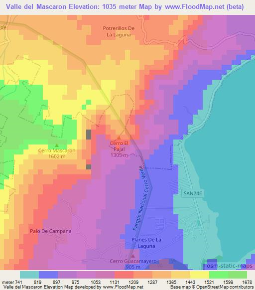 Valle del Mascaron,El Salvador Elevation Map