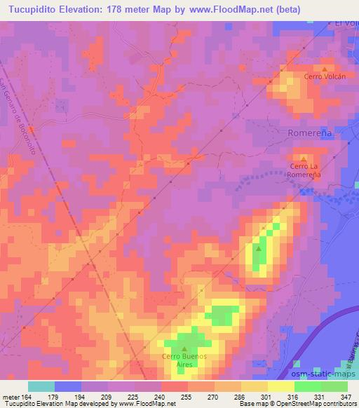 Tucupidito,Venezuela Elevation Map