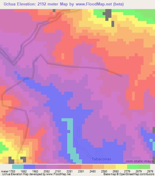 Uchua,Peru Elevation Map