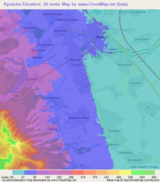 Kyudzha,Azerbaijan Elevation Map