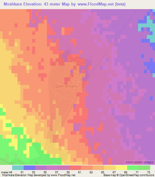 Moshkara,Azerbaijan Elevation Map