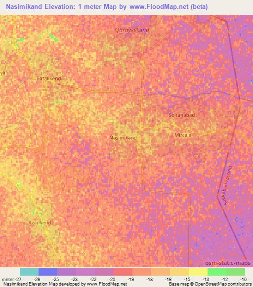 Nasimikand,Azerbaijan Elevation Map