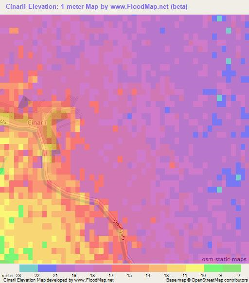 Cinarli,Azerbaijan Elevation Map