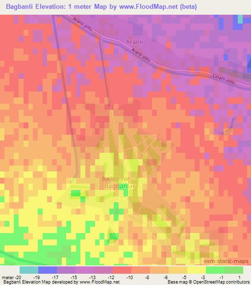 Bagbanli,Azerbaijan Elevation Map