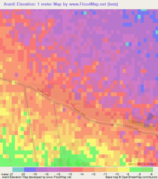 Aranli,Azerbaijan Elevation Map