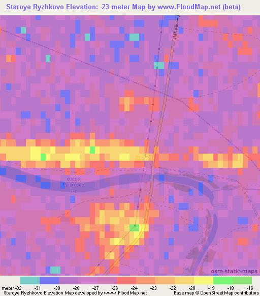 Staroye Ryzhkovo,Russia Elevation Map