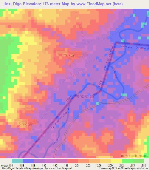 Unzi Digo,Somalia Elevation Map